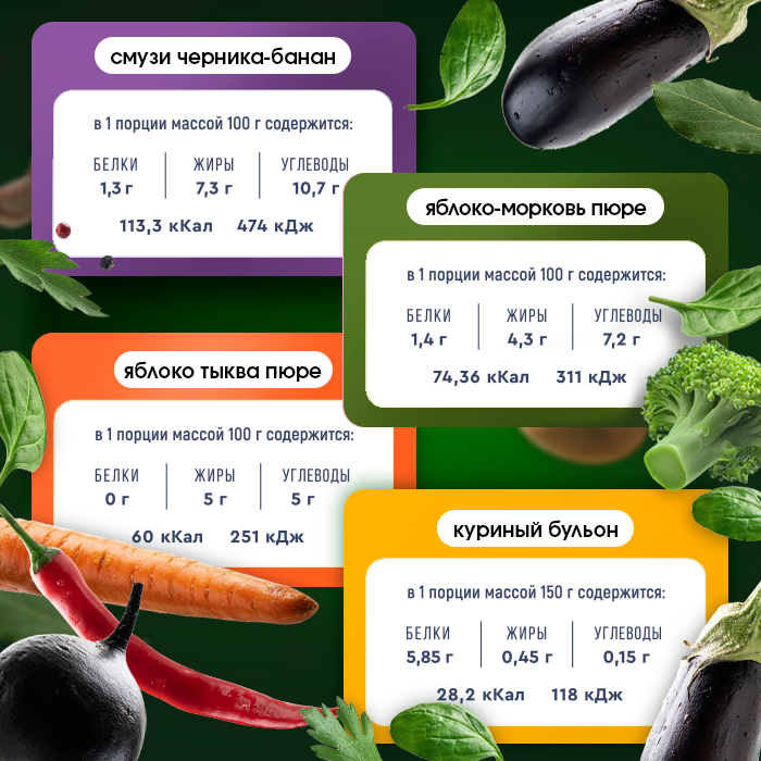 Набор готового питания Оптимальный старт 750г. BariaBalance / Фото 4