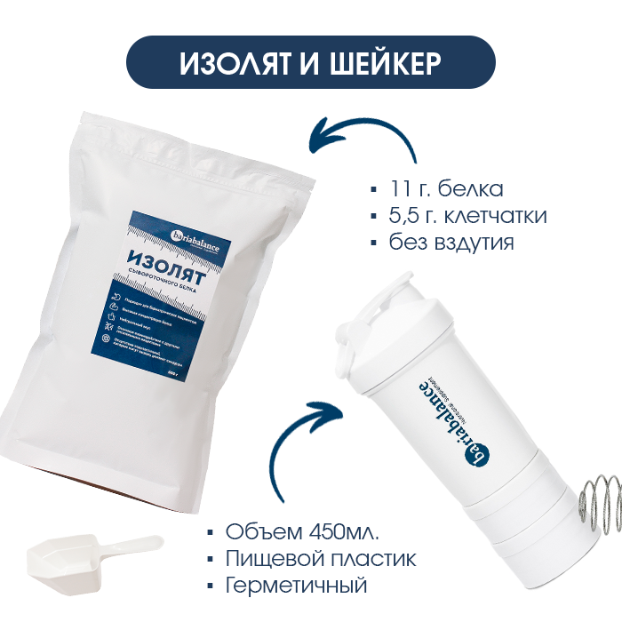 Набор BariaBalance «Новое начало. GBP (ДжиБиПи)» / Фото 3