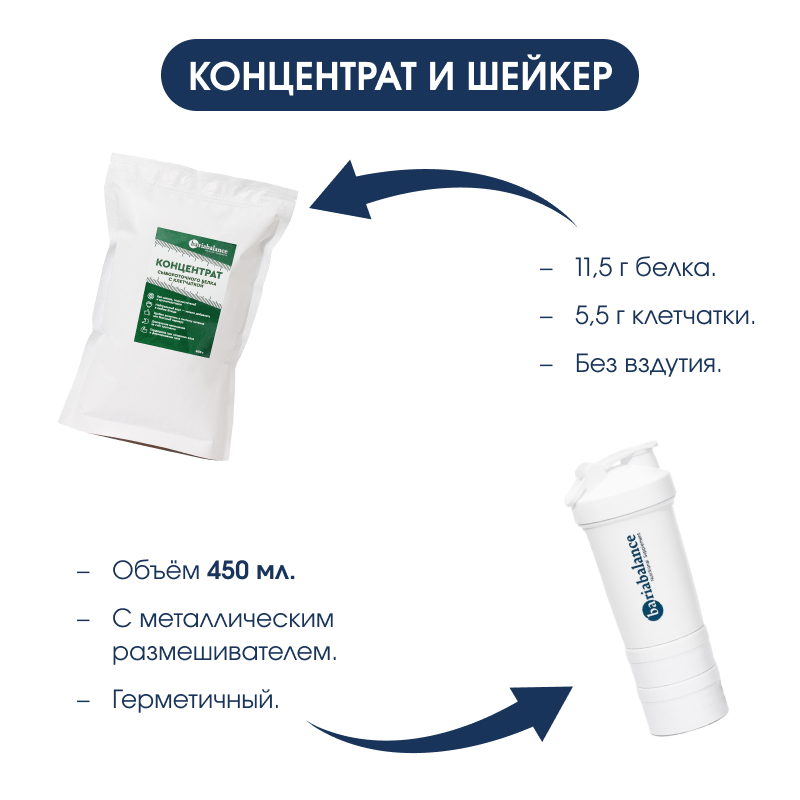 Набор на выписку SG (СГ) BariaBalance / Фото 3