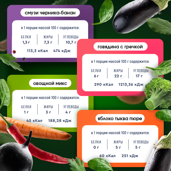 Набор готового питания Витаминный баланс 750г. BariaBalance / Фото 4