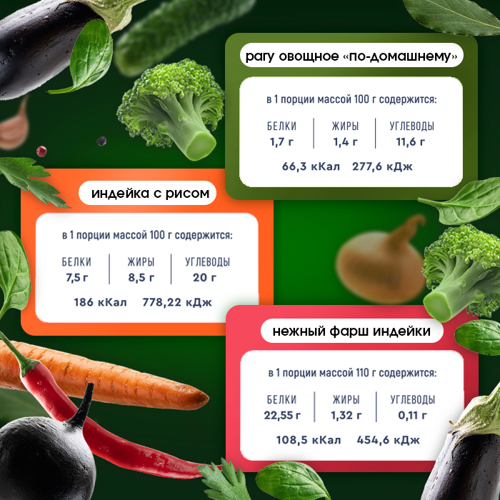 Набор готового питания Оптимальный старт 750г. BariaBalance / Фото 3