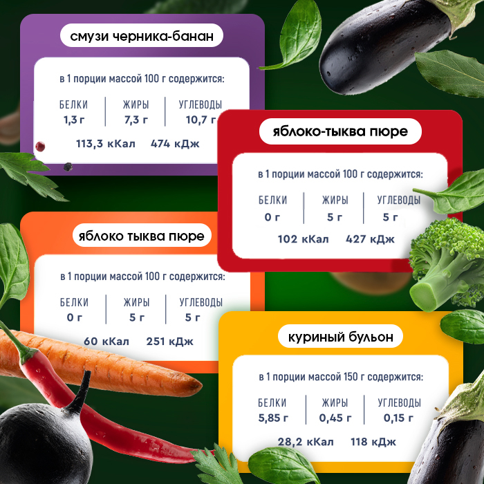 Набор готового питания Оптимальный старт 750г. BariaBalance / Фото 4