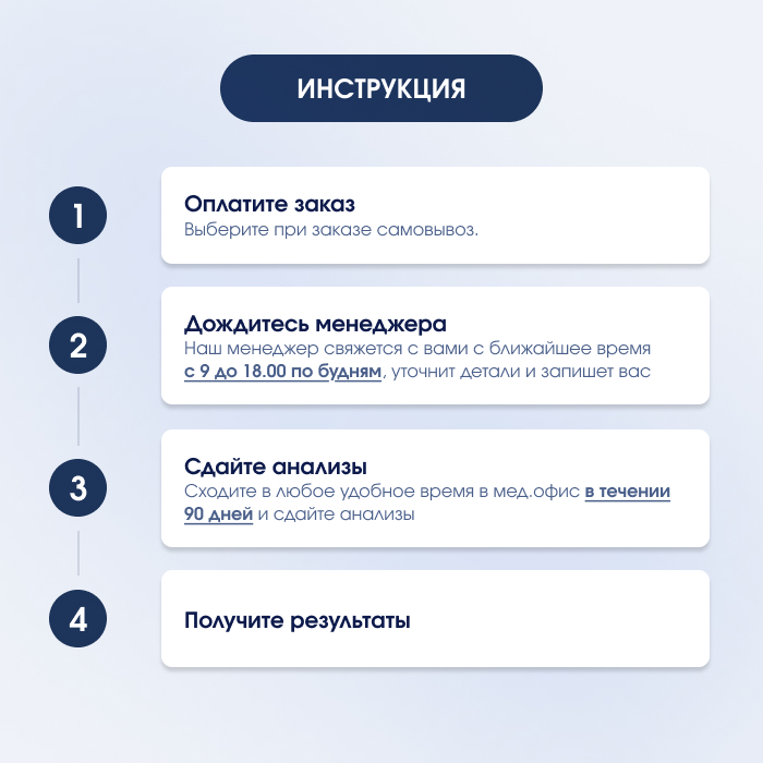 Бариатрический минимум вне ОМС / Фото 2