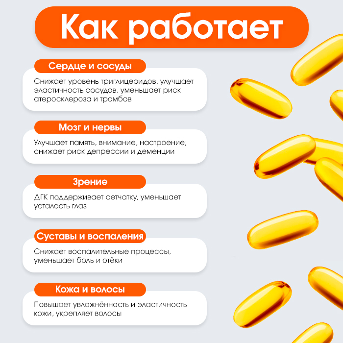 Омега-3, 1390 мг, капсулы 90 шт. / Фото 2