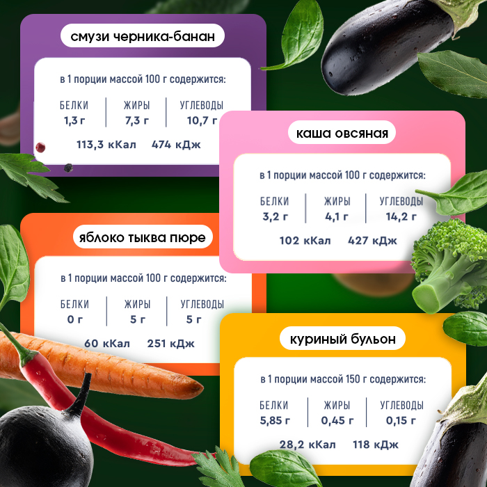 Набор готового питания Оптимальный старт 750г. BariaBalance / Фото 4