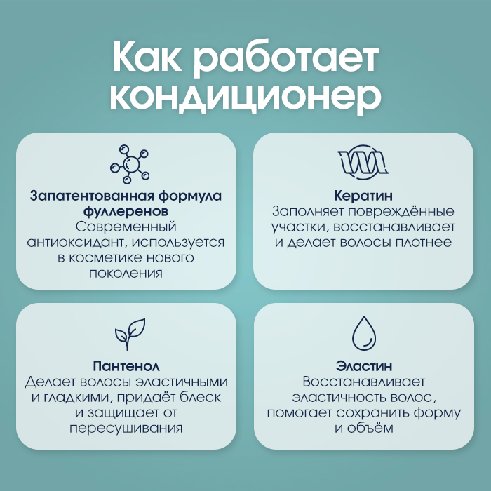 Кондиционер для волос InBalance 250 мл. / Фото 4