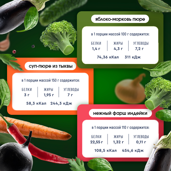 Набор готового питания Витаминный баланс 750г. BariaBalance / Фото 3